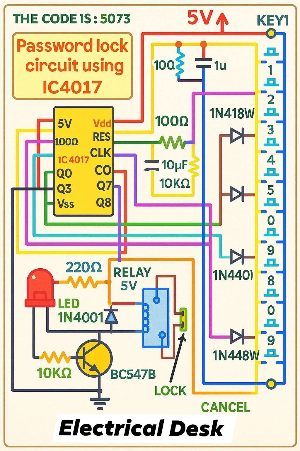 AVS COMPONENTS CD4017 IC CD4017BE Decade Counter Divider IC With 16 Pin