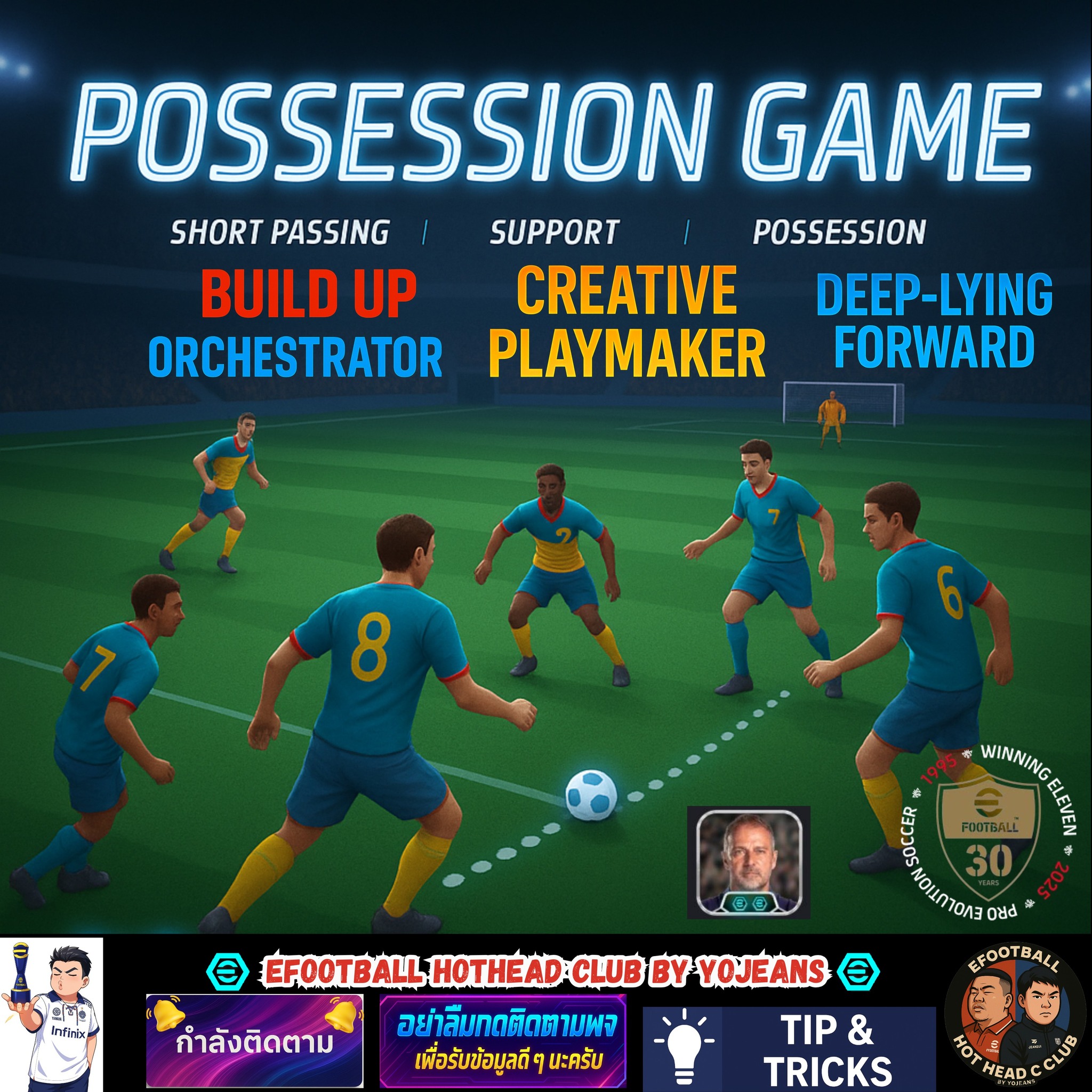 Efootball - แนวคิด ความสำคัญ ที่สอดคล้องกับ สไตล์ Possession Game ของ ...