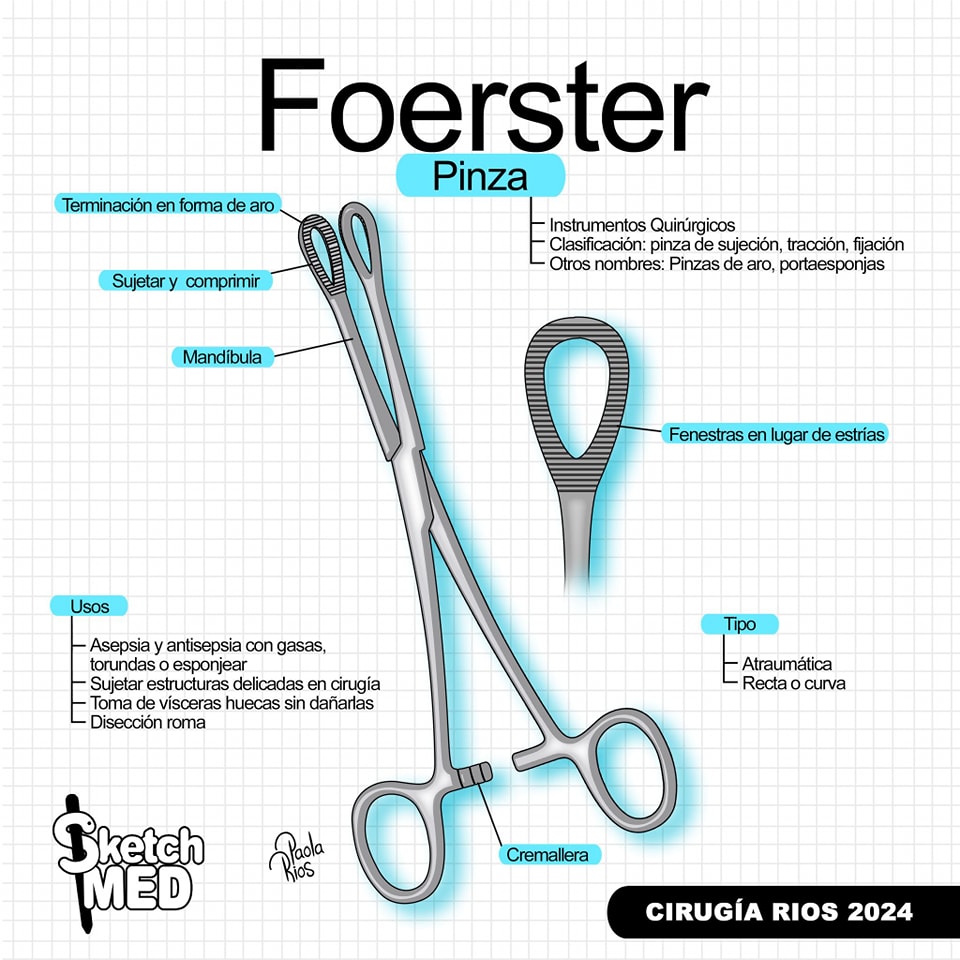 🩺👨‍⚕️Pinza Foerster ️... - Medicina Veterinaria Practica | Facebook