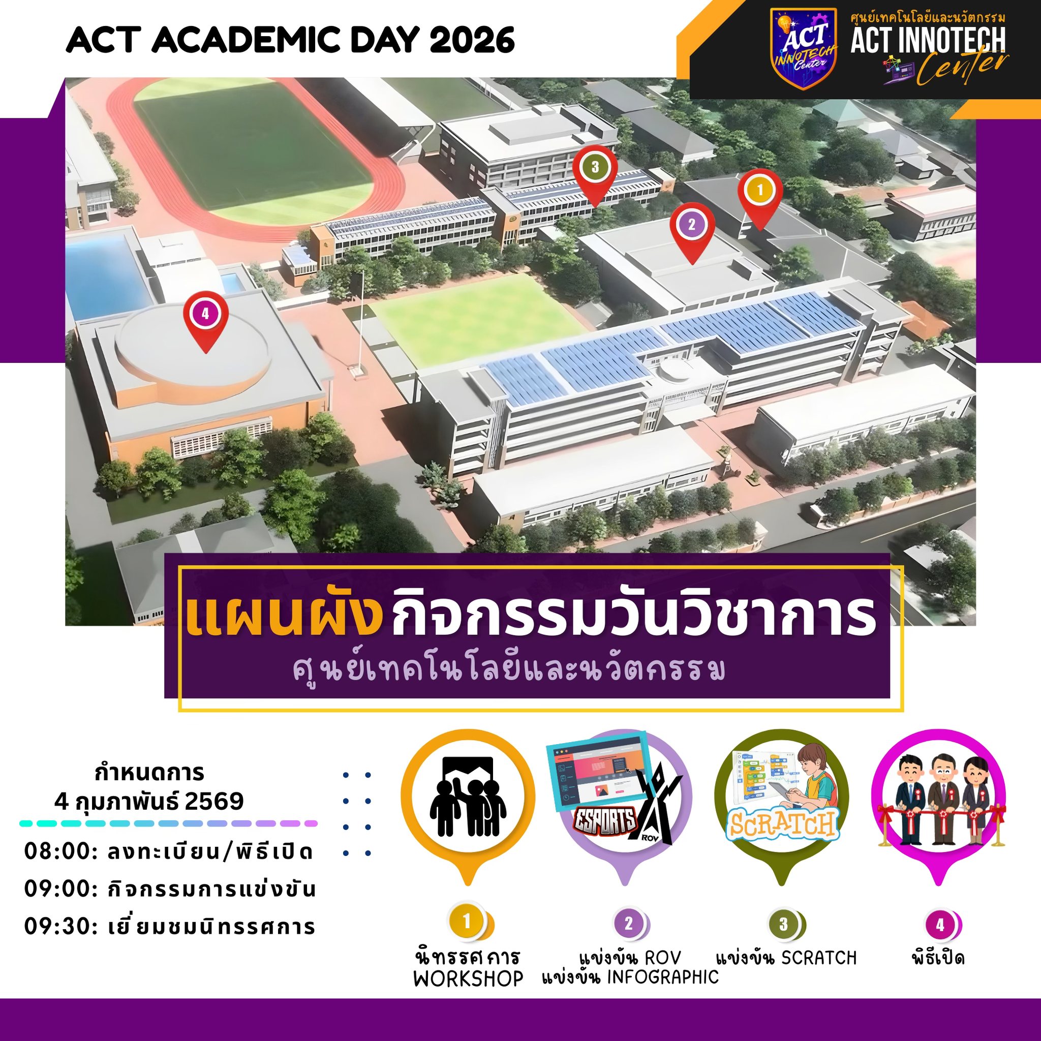 ACT InnoTech Center | Bangkok