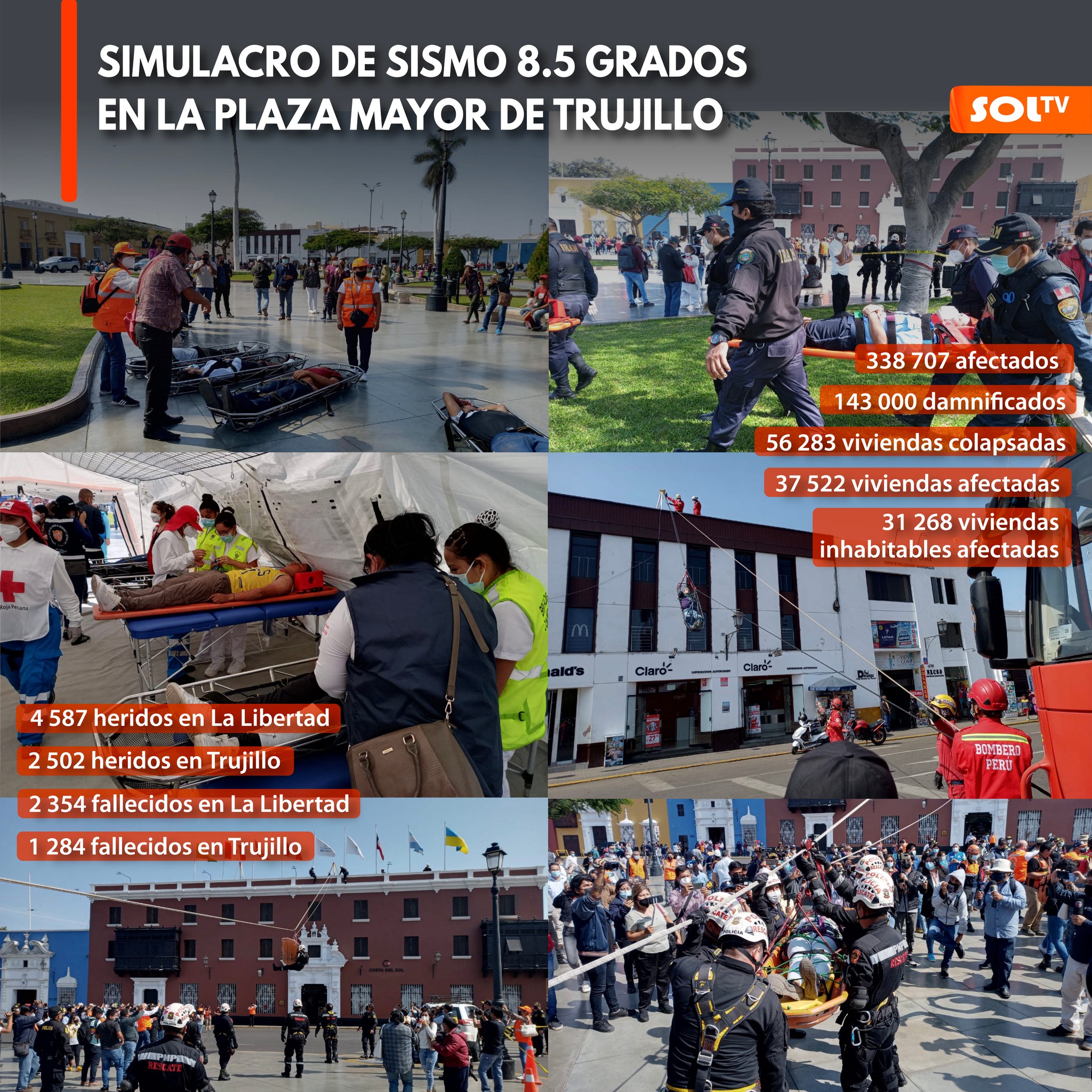 Sol TV Perú - 🚨 SIMULACRO DE SISMO 8.5 GRADOS EN LA PLAZA...
