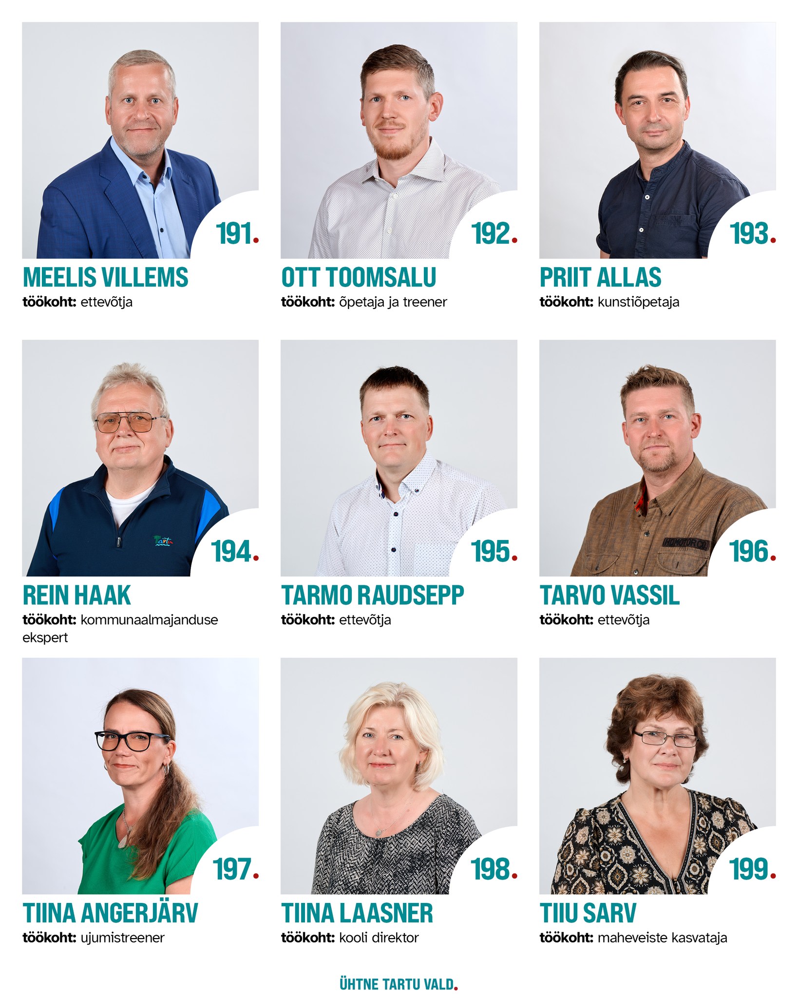 Valimisliit Ühtne Tartu... - Valimisliit Ühtne Tartu Vald