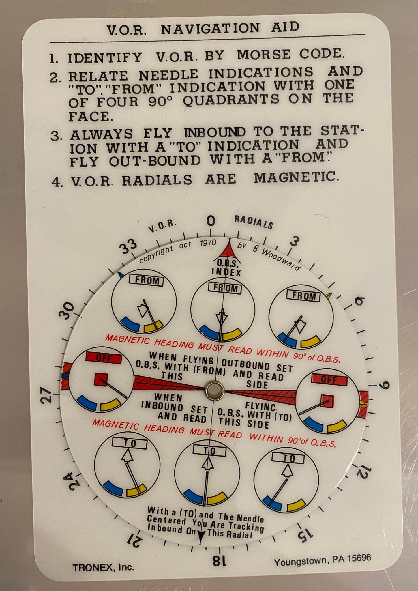 Aircraft Pilot Navigation-ADF/VOR Navigation Aid. TRONEX - Measuring ...