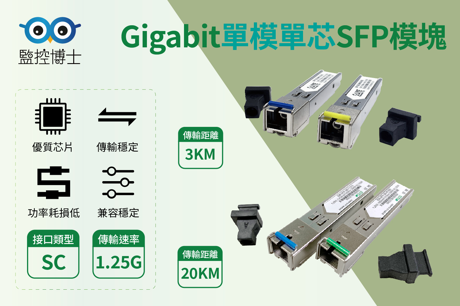 #連結在留言區 【1G SC 單模單芯光纖模組】 兼容各大廠牌設備... - 監控博士 PoE網路交換機 工程測試器 | Facebook