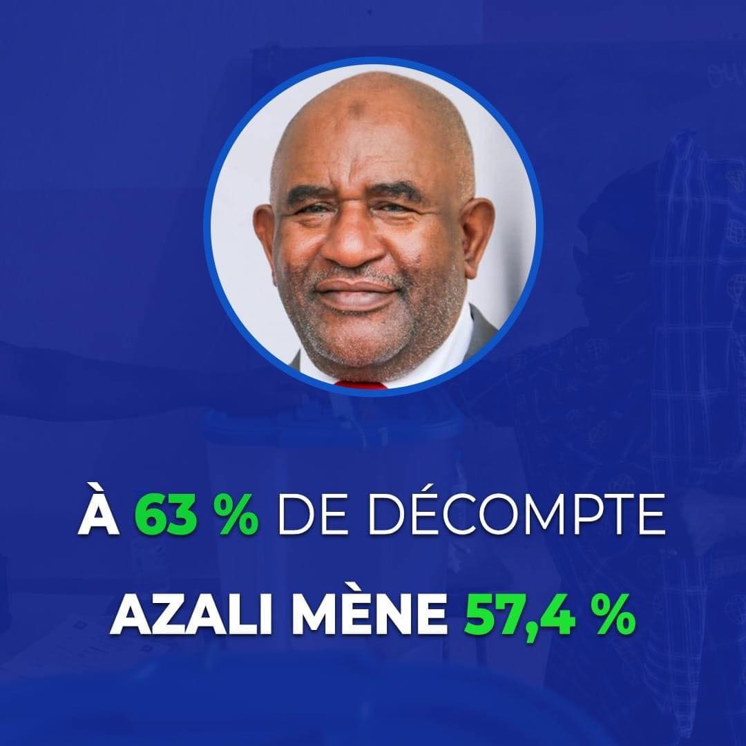 Président Azali News | Paris