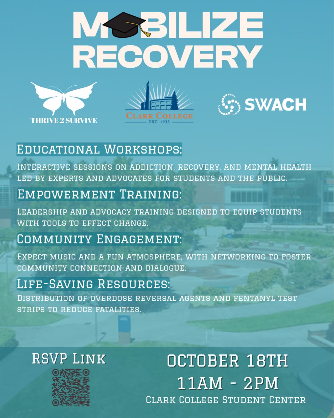 Washington - 💜 Mobilize Recovery: Campus Surge 2025 at Clark College ...