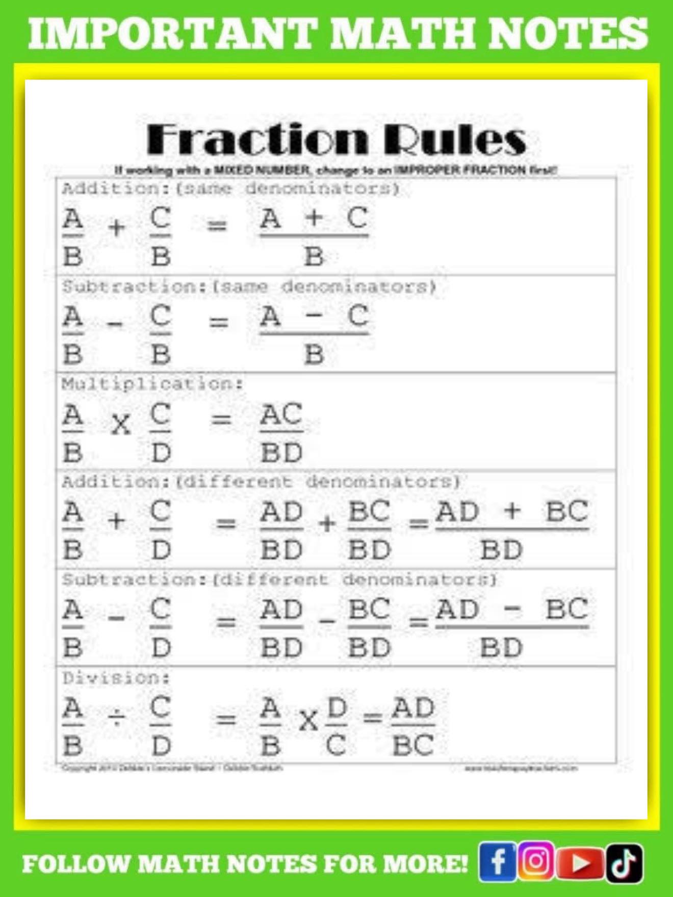 Math Notes - Fraction Rules Math Notes | Facebook