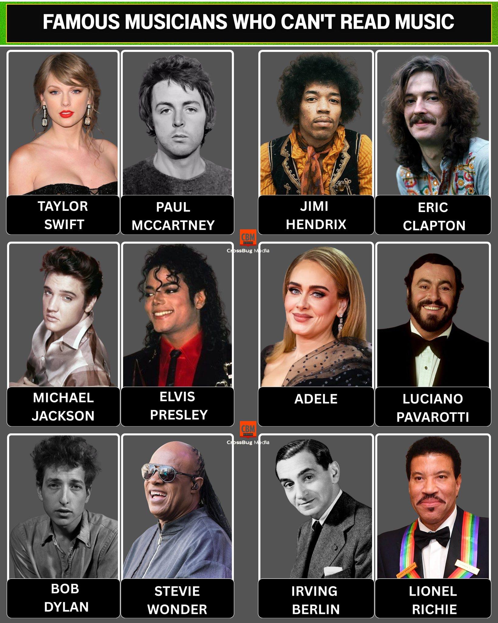 Aldemir - 🎼 Famous Musicians Who Can't Read Music It's a fascinating ...