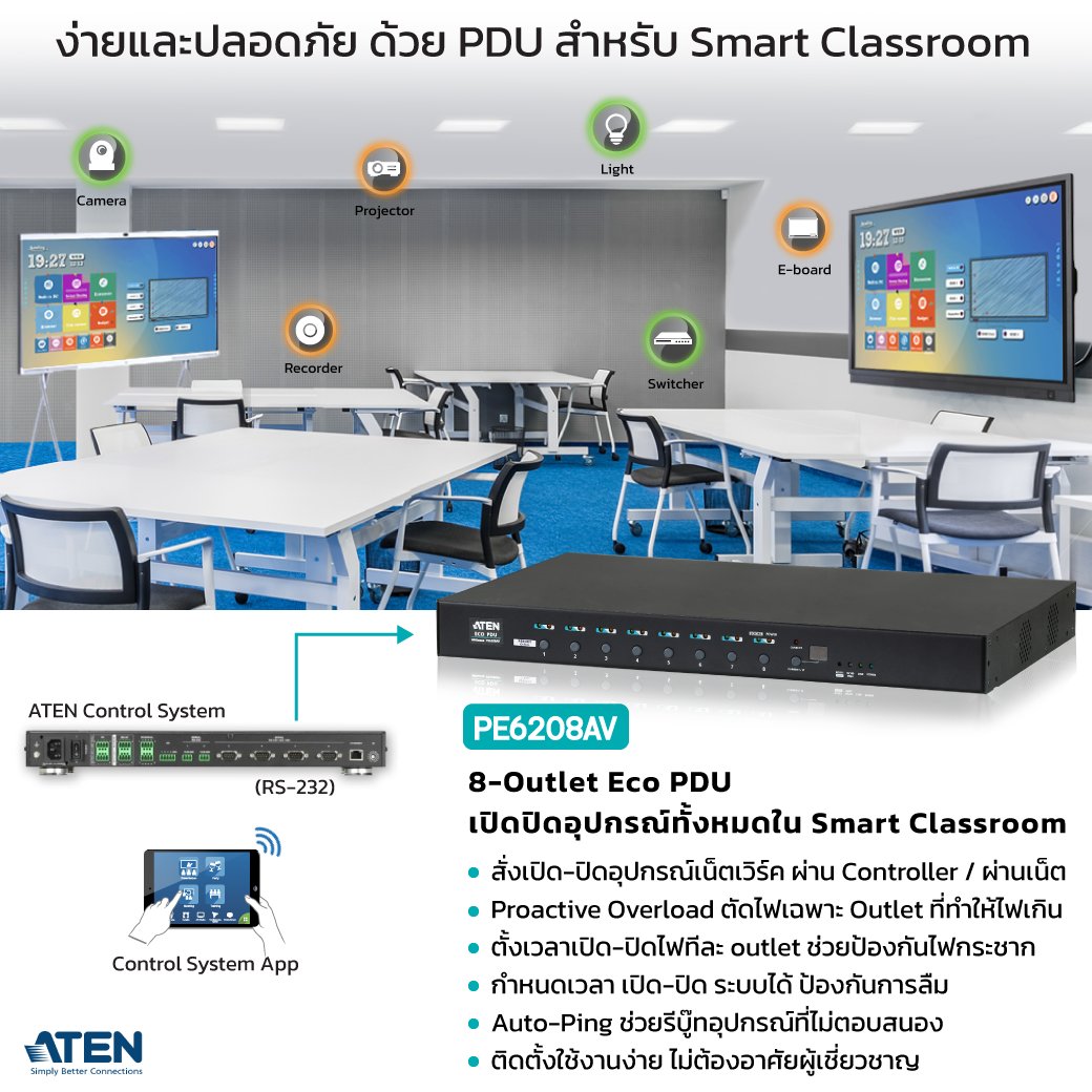 MacroCare - ATEN PE6208AV 8-Outlet Eco PDU อุปกรณ์ควบคุมการเปิด-ปิดไฟ ...