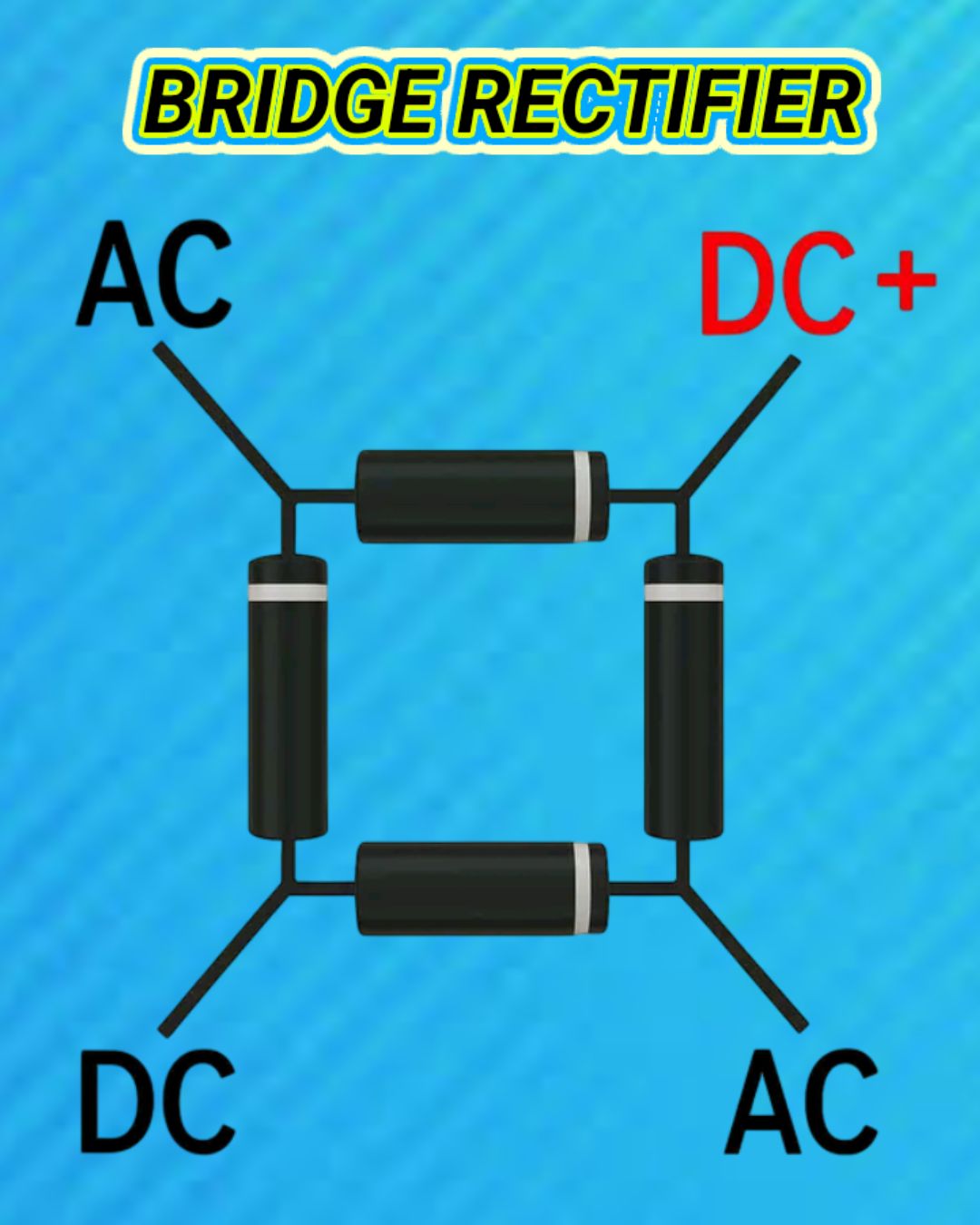 Dk - Bridge Rectifier | Facebook