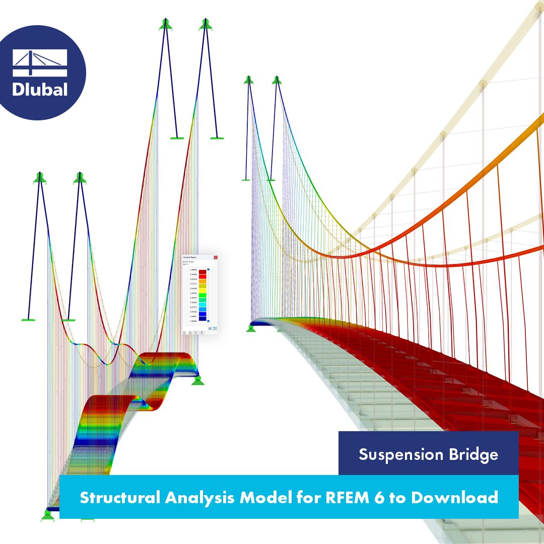 🔔 Suspension Bridge | Structural... - Dlubal Software English