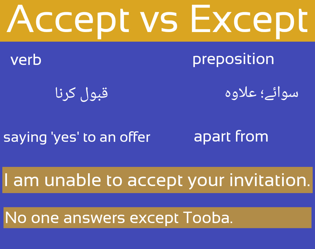 GEMS Academy - Use the given pair of words in sentences of...