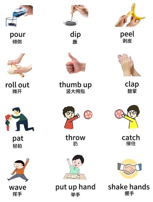 小侠来了 - 手部動作的英語表達 | Facebook
