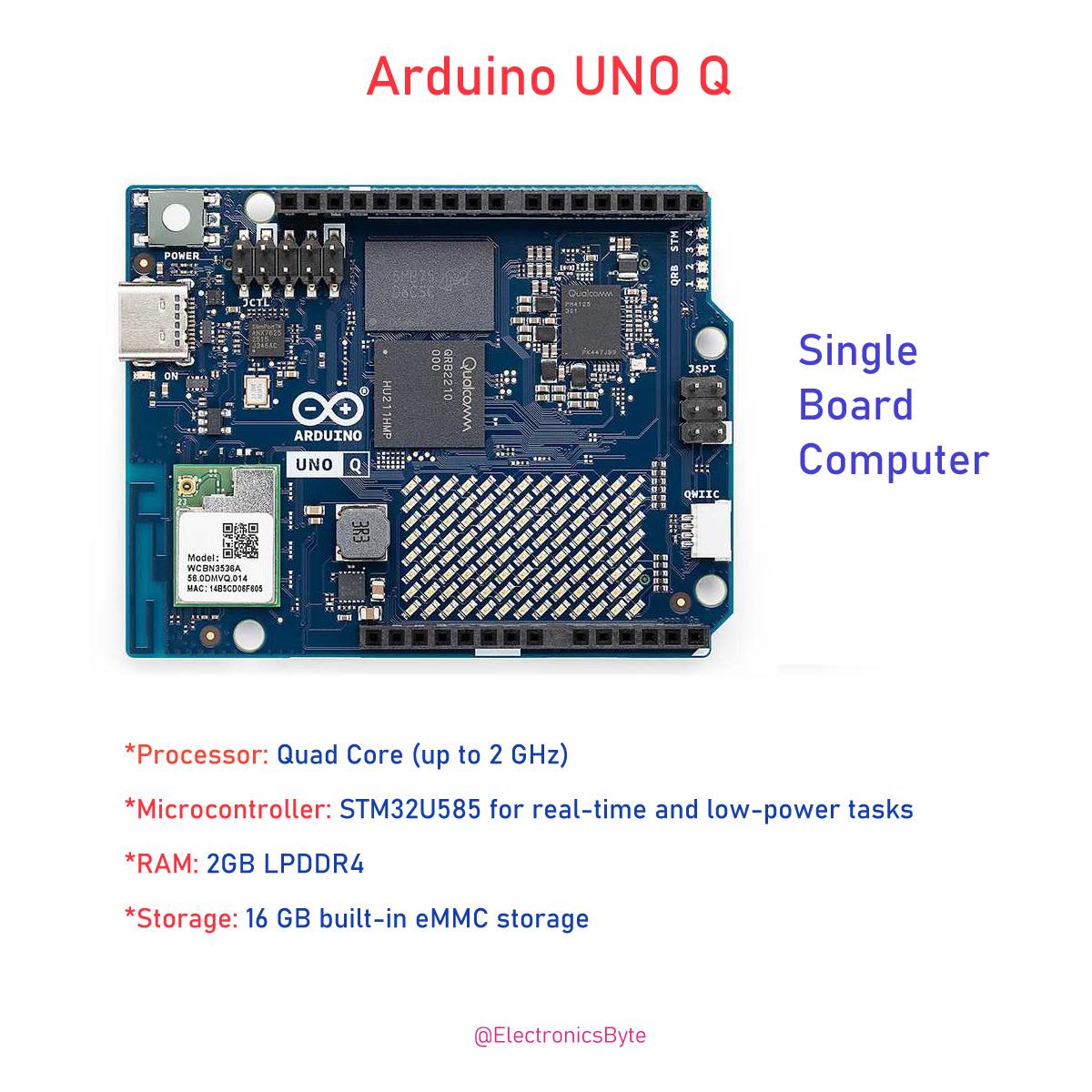 Electronics - Qualcomm has now acquired Arduino, intended to expand its ...