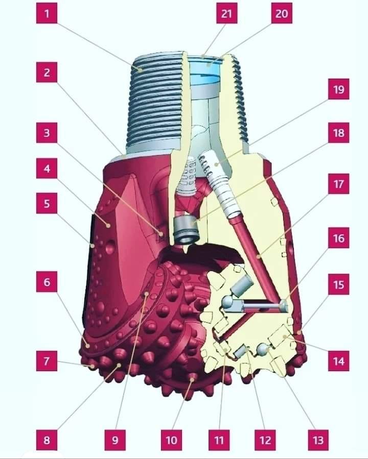 Drilling - : ‬‏‏Cone chisels with air purge 1. Connecting thread 2 ...