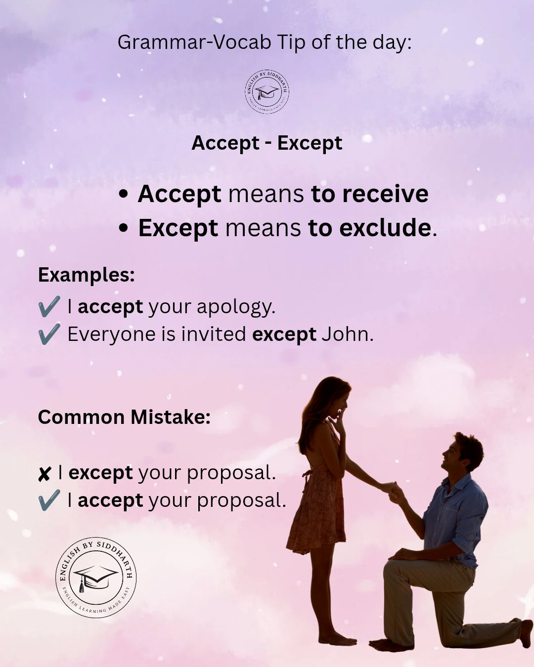 The grammar-vocabulary tip of the... - English by Siddharth | Facebook