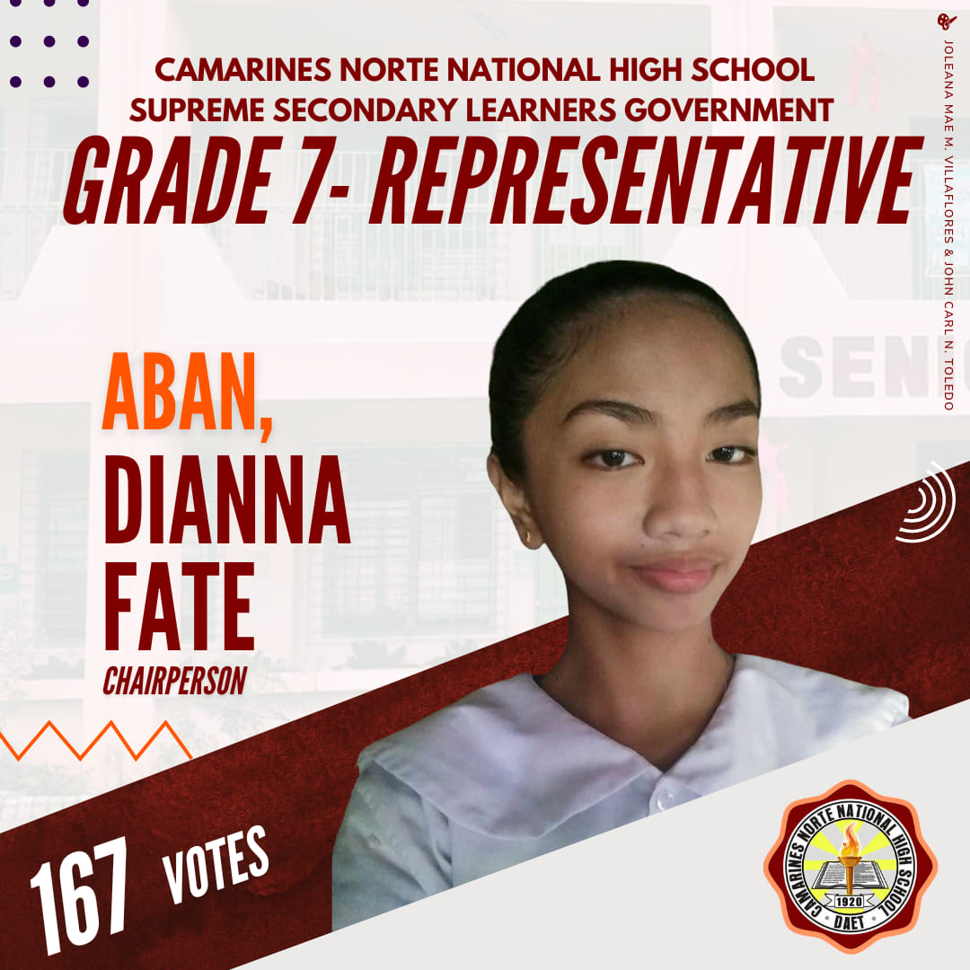 Great Leaders... - CNNHS Supreme Secondary Learner Government | Facebook