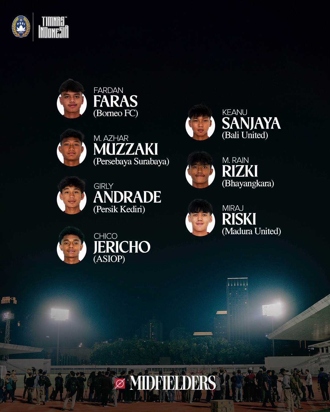 Timnas Indonesia added a new photo. - Timnas Indonesia
