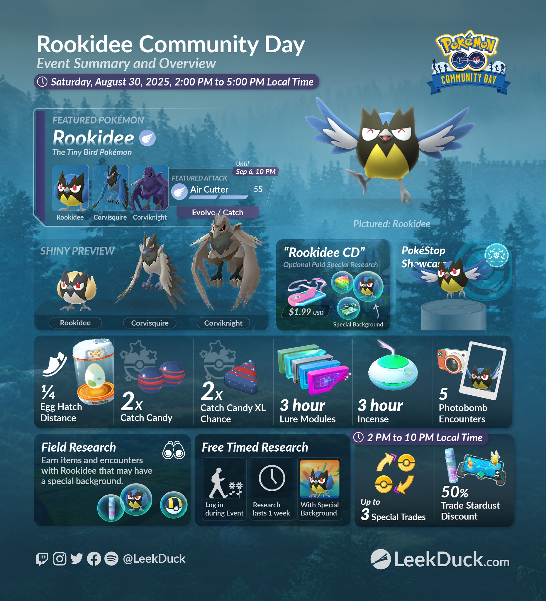 Leek Duck - Full Details: https://leek.gg/cd #PokemonGO | Facebook