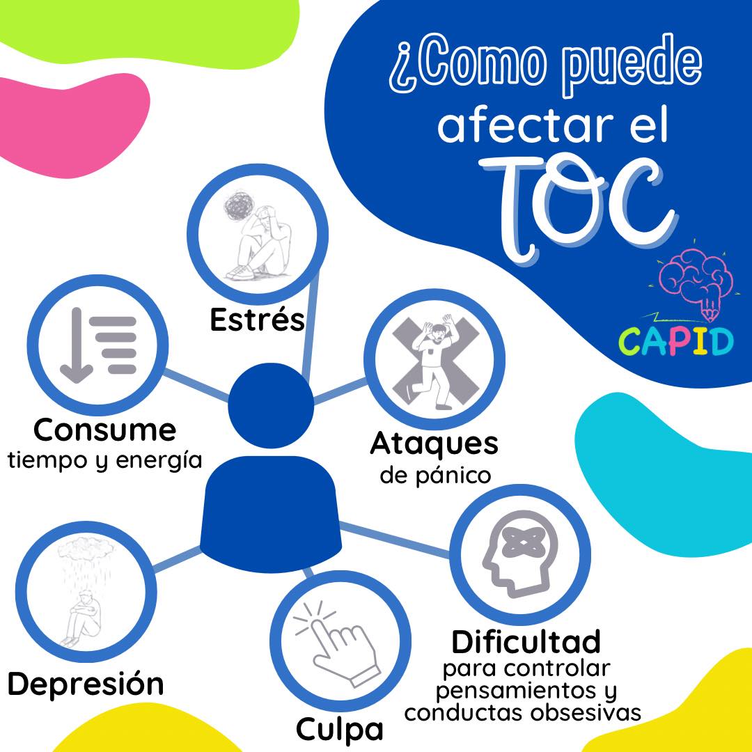 CAPID - El trastorno obsesivo compulsivo (TOC) 🧠🫨 se...