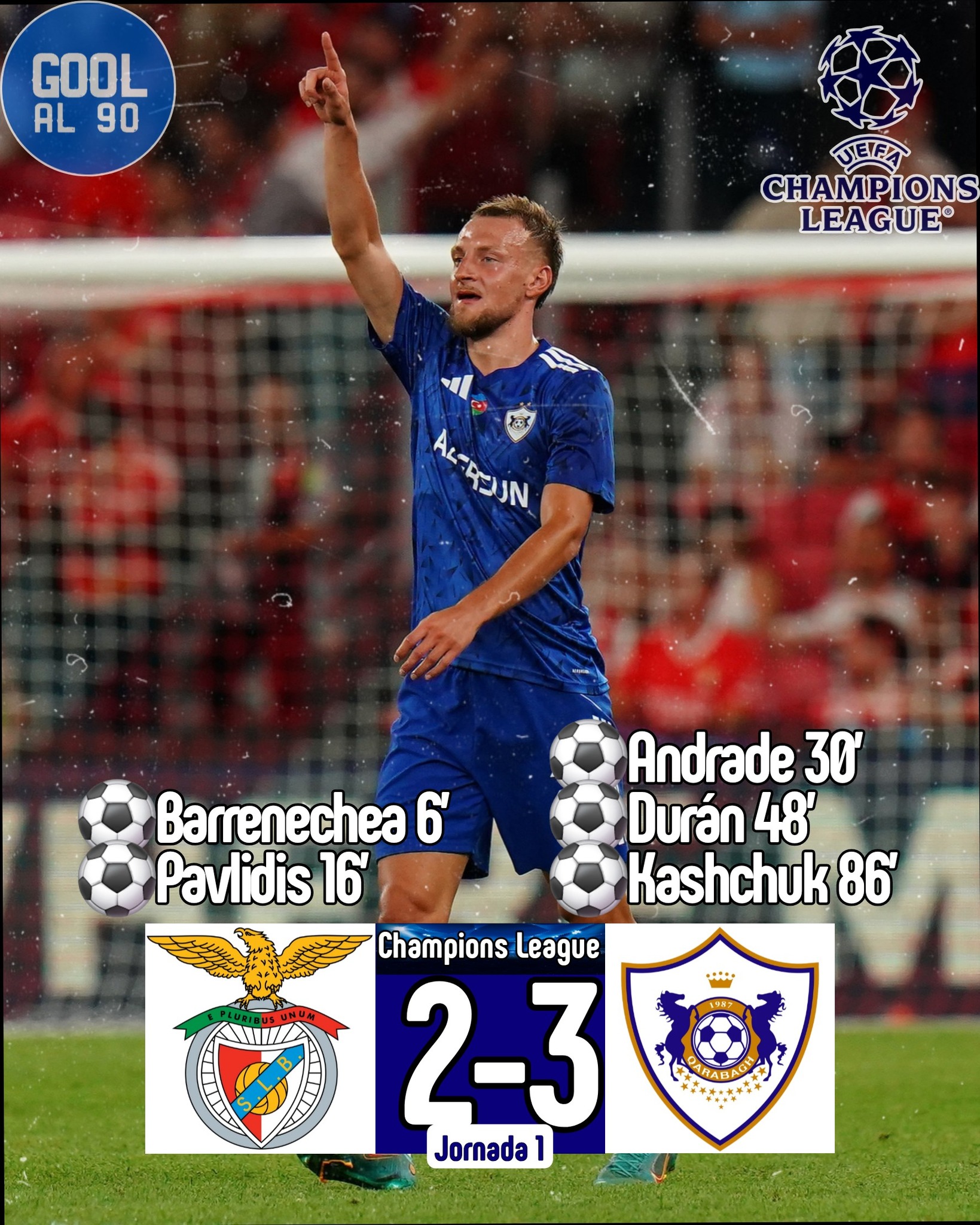 Gool_al_90 - BENFICA SE DESPLOMA, QARABAG LO REMONTA Y... | Facebook