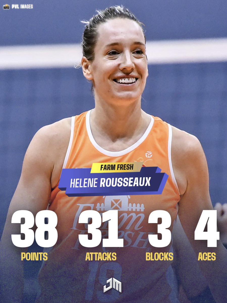 Volleyball - Ang Marina Tushova ng season na ito. 38 points in 4 sets ...