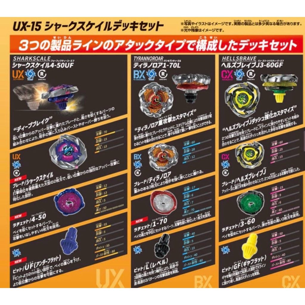 中古品 シャークスケイルデッキセット一式