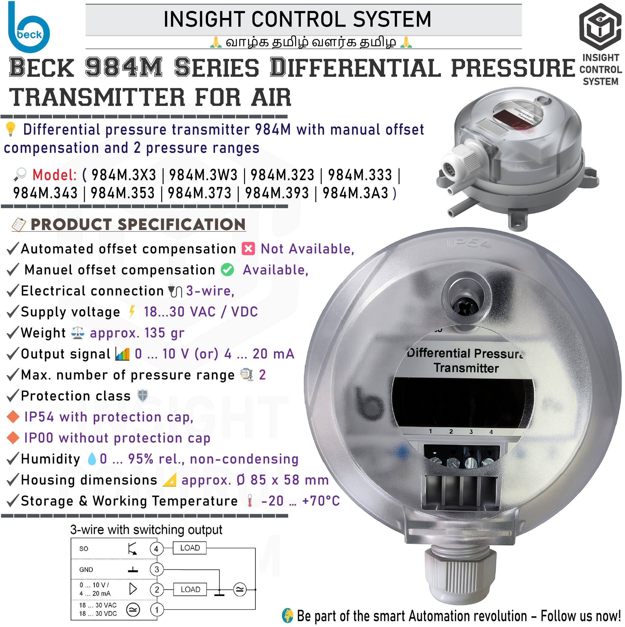 Insight Control System | Coimbatore