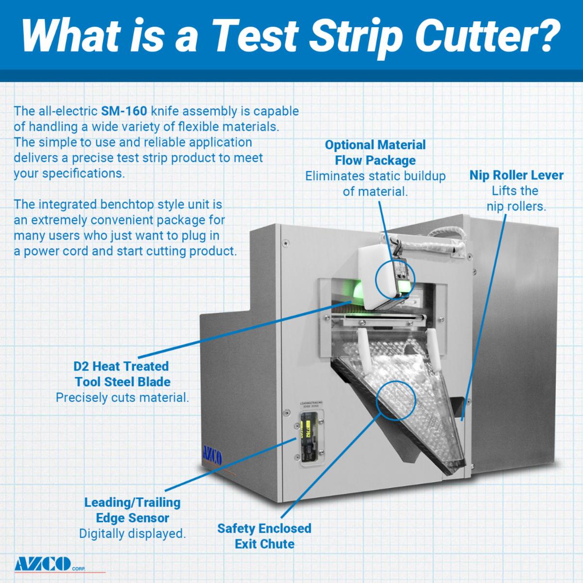What is a Test Strip Cutter? AZCO's... - AZCO Corporation