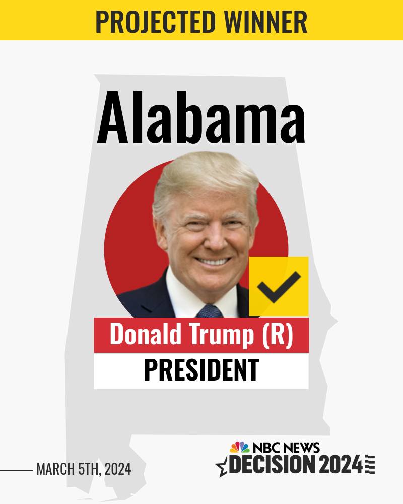 NBC News - BREAKING: Donald Trump wins the Alabama...