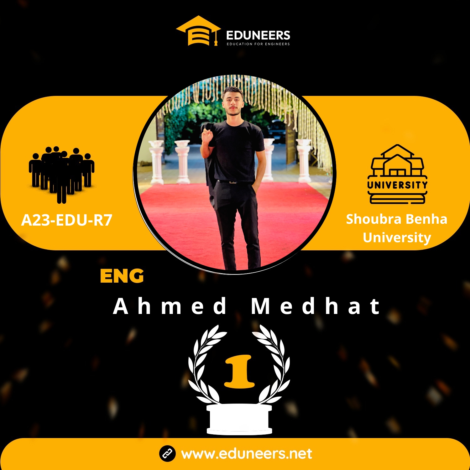 Eduneers for training added a new... - Eduneers for training