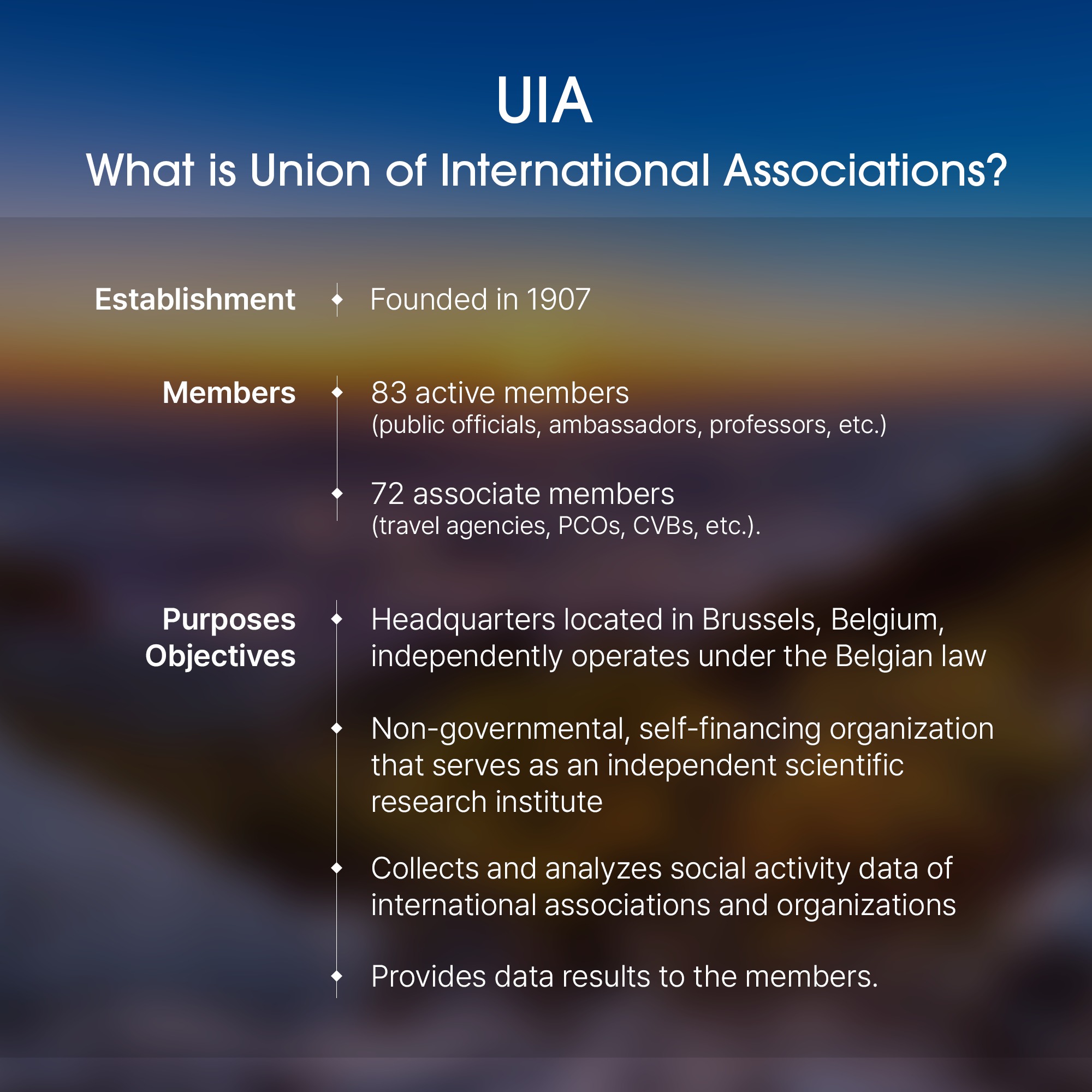 The UIA Associations Round Table... - Seoul Convention Bureau