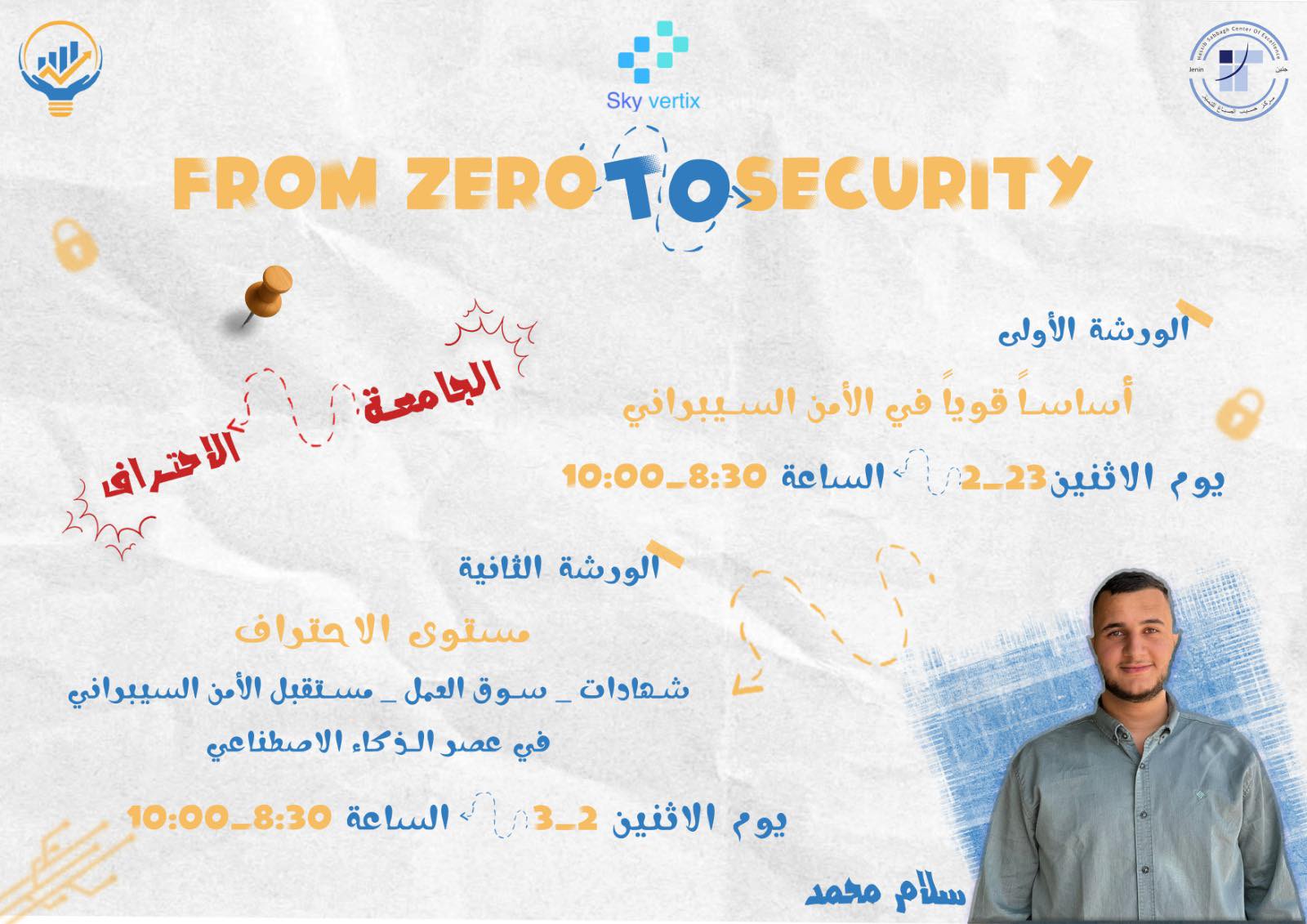 IP-HSC/Aaup - جاهزين نبدأ من الصفر ونوصل للاحتراف؟ 🎯🚀... | Facebook