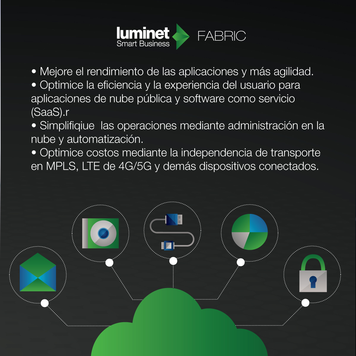 Luminet - El SD-WAN es el futuro en la administración de...