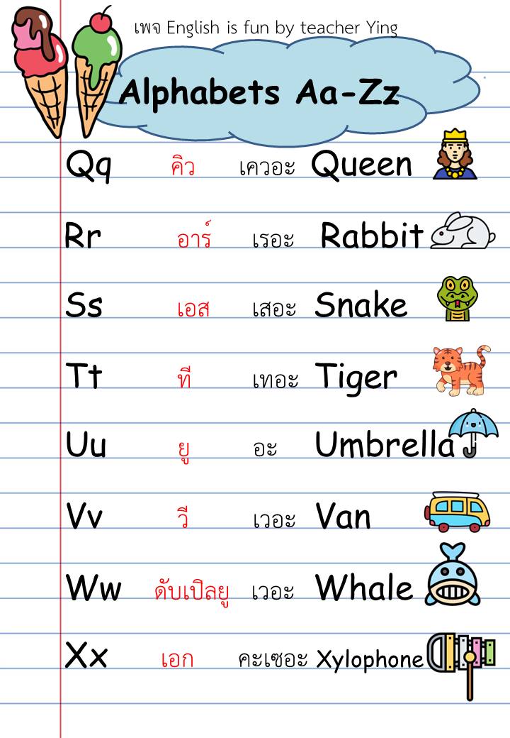 English is fun by teacher... - English is fun by teacher Ying