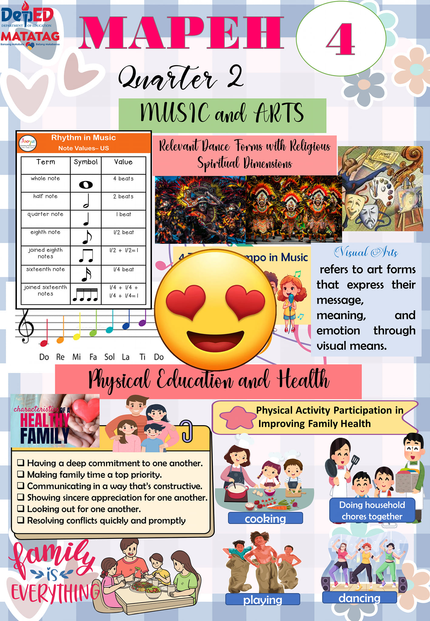 DepEd Matatag Grade 4 Complete Files | Download here Grade 4 Matatag ...