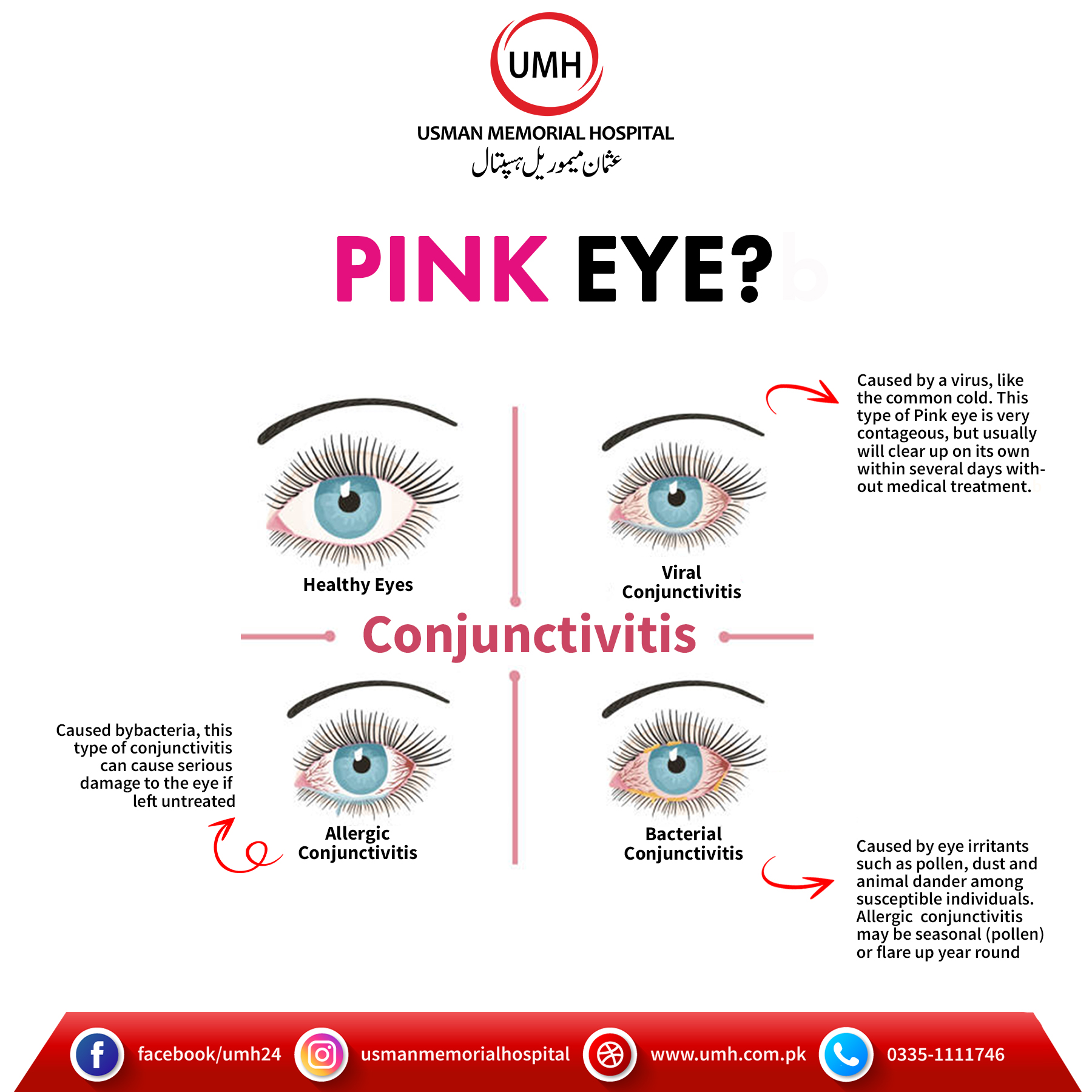 The pink or reddish color of... - Usman Memorial Hospital