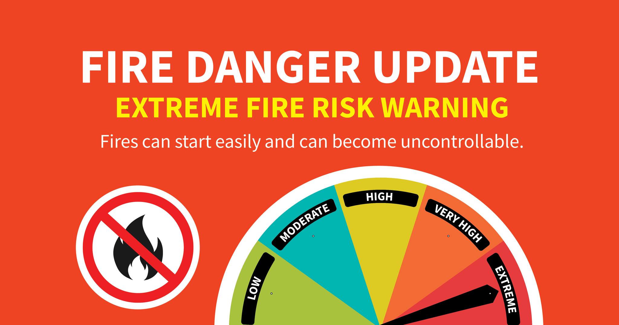 🔥🔴 EXTREME FIRE RISK WARNING - Baring... - Greater Wellington | Facebook