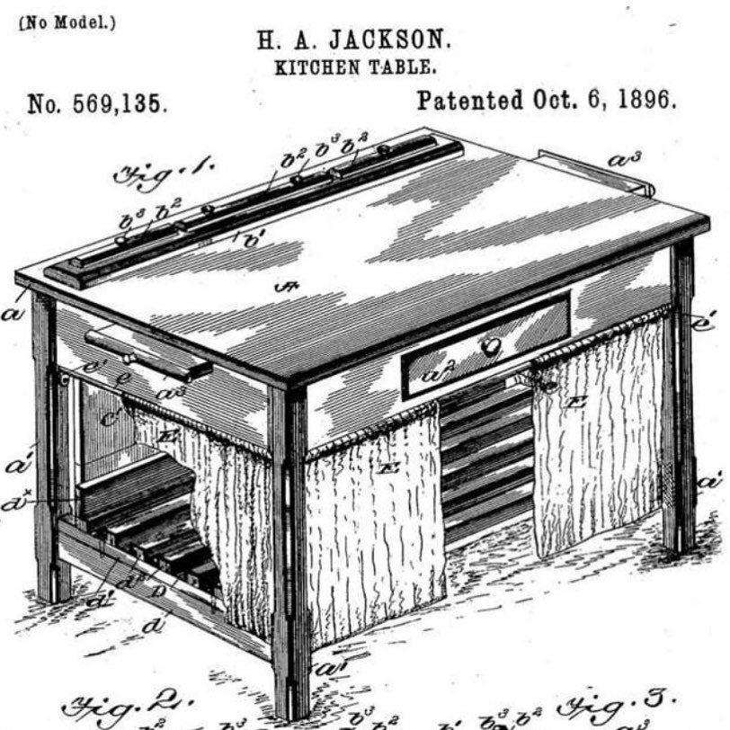 Sweet’s - Today in Black History: Inventor of the Kitchen Table In 1896 ...