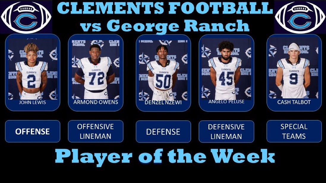Congratulations to our... - Clements Rangers Athletics