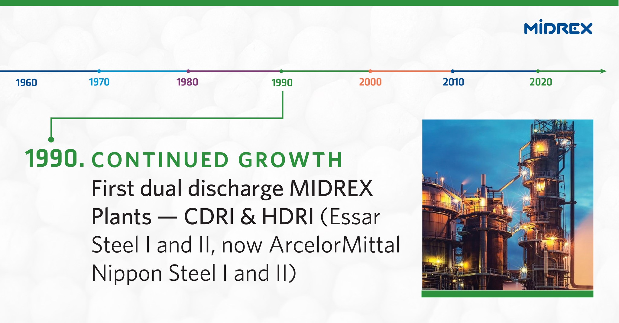 Midrex - In 1990, we made history as the first dual discharge MIDREX ...