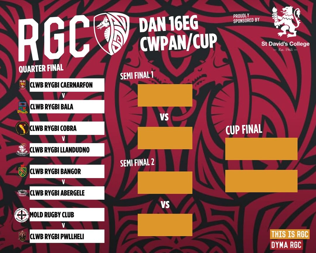 RGC Community / Cymuned added a... - RGC Community / Cymuned