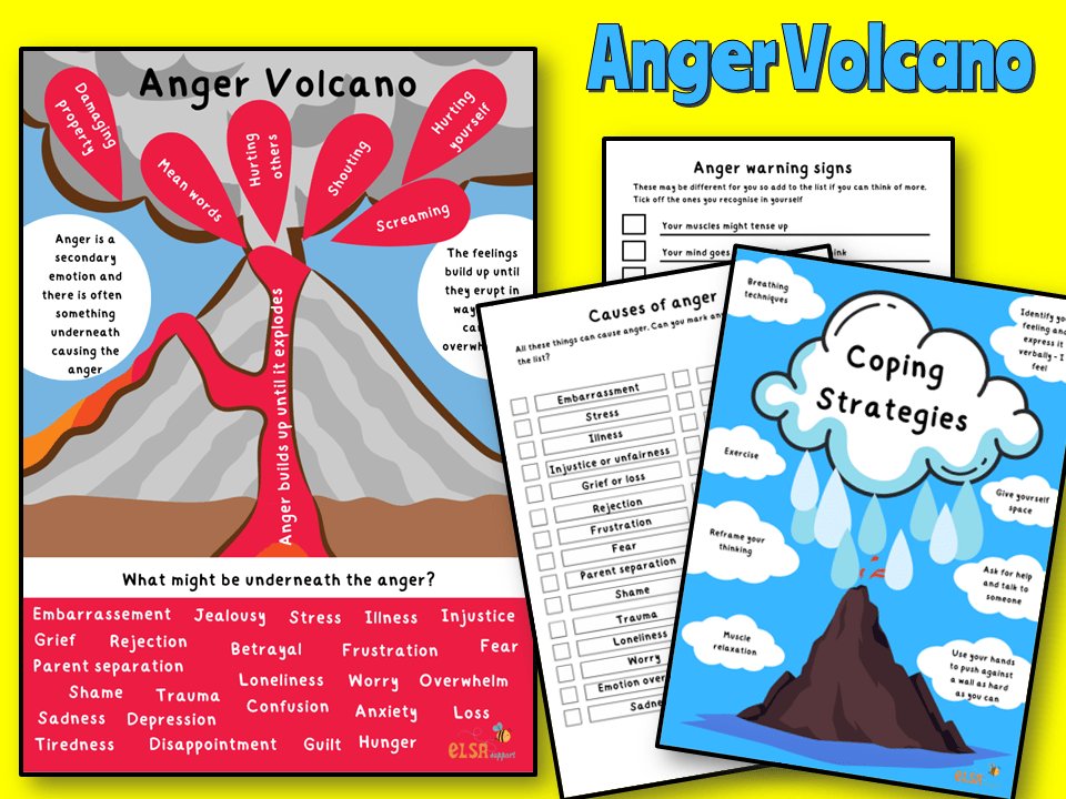 ELSA support - This is an anger volcano pack with visuals... | Facebook