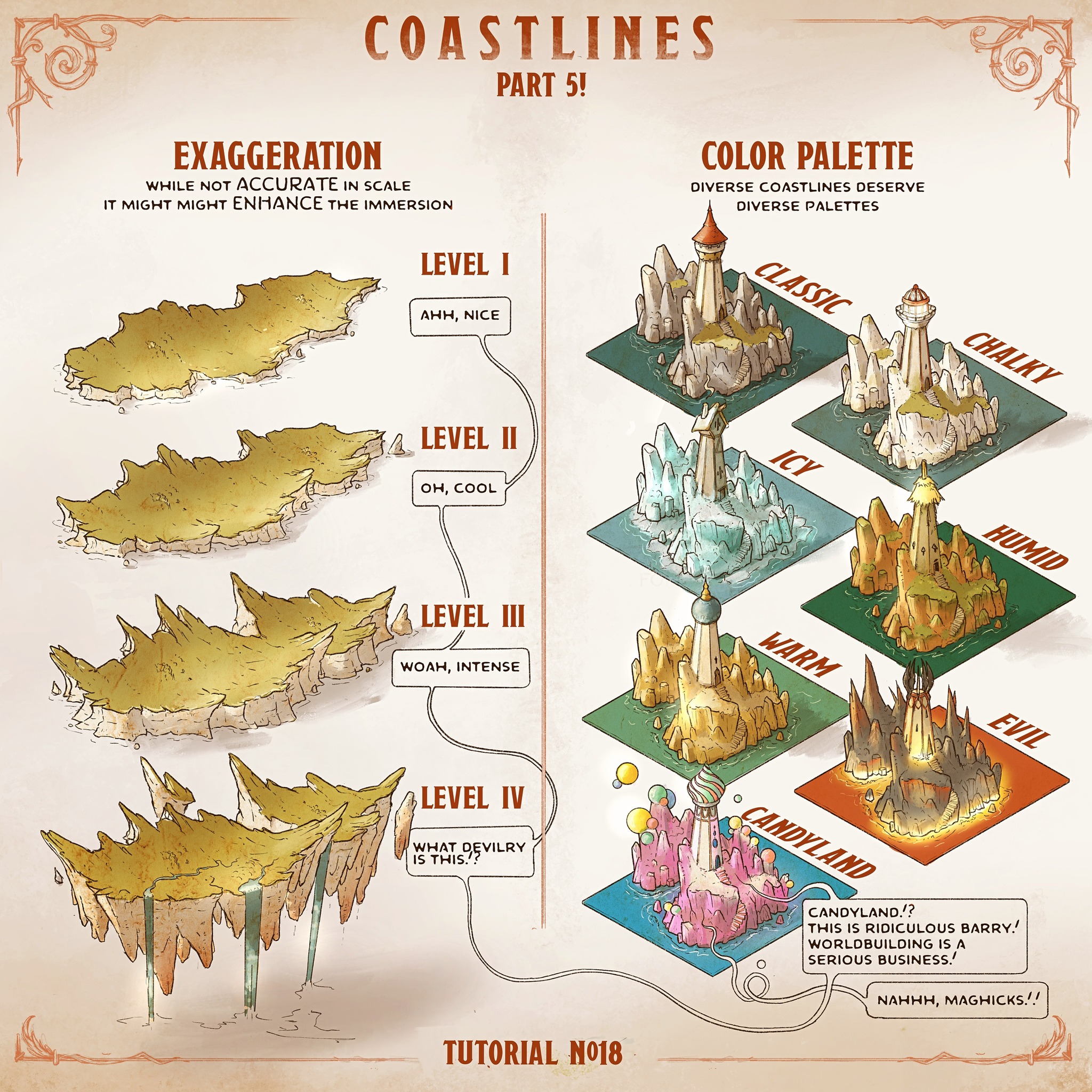 Dimension - Are you intimidated by putting colors to your art? Don’t be ...