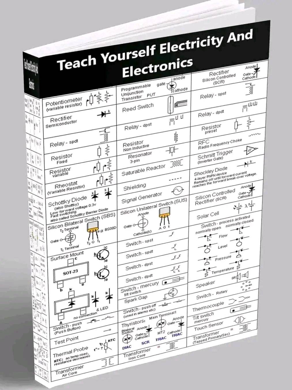 Amazing Book About... - Electrical Engineering World