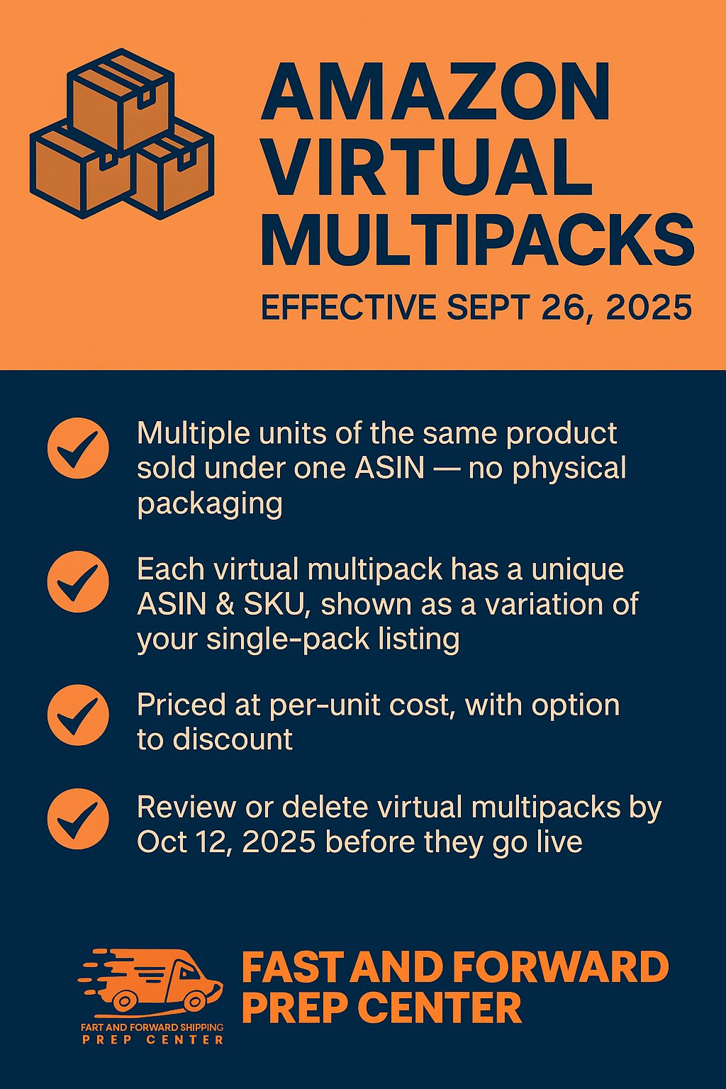 📢 Amazon Update – Virtual... - Fast and Forward Prep Center | Facebook