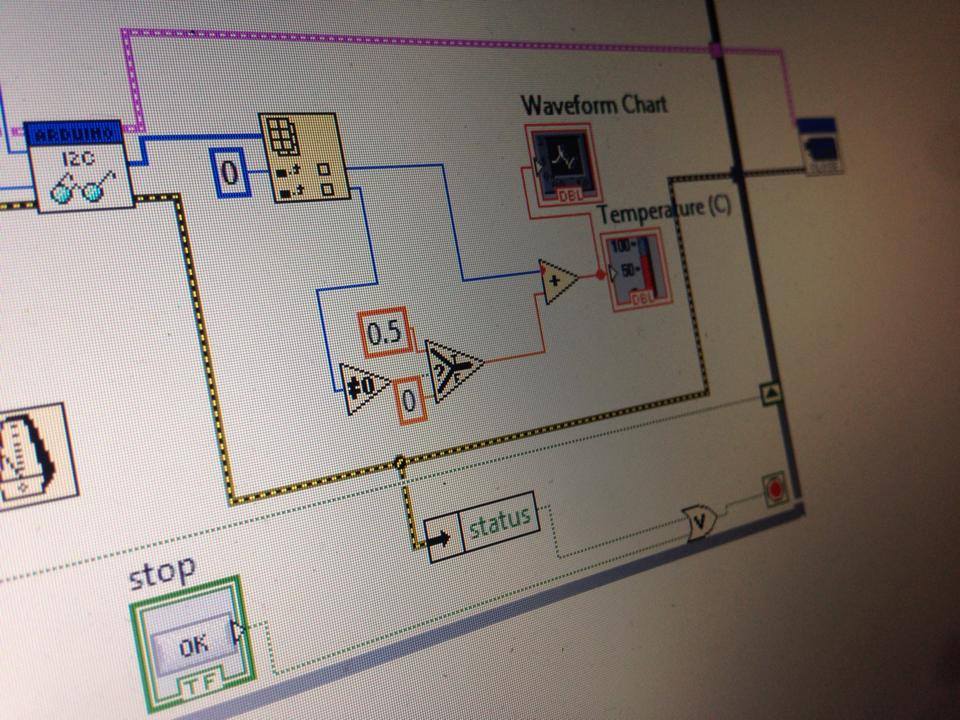 Arduino... - Thai Tech Zone 