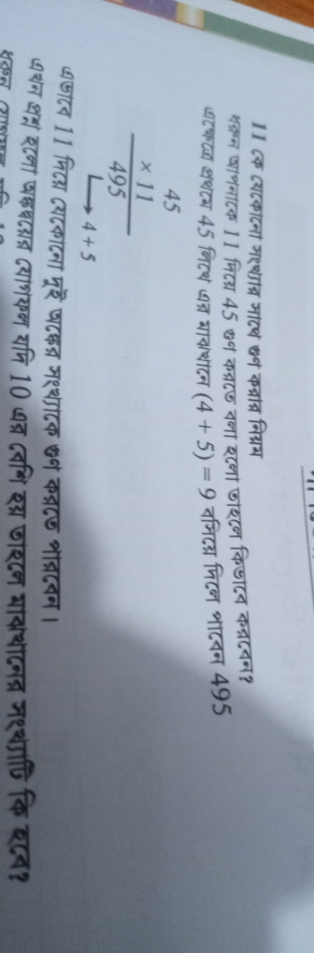 Smart Study | Dinajpur