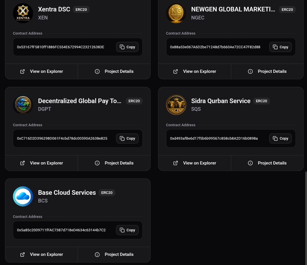 SIDRA BANK Worldwide