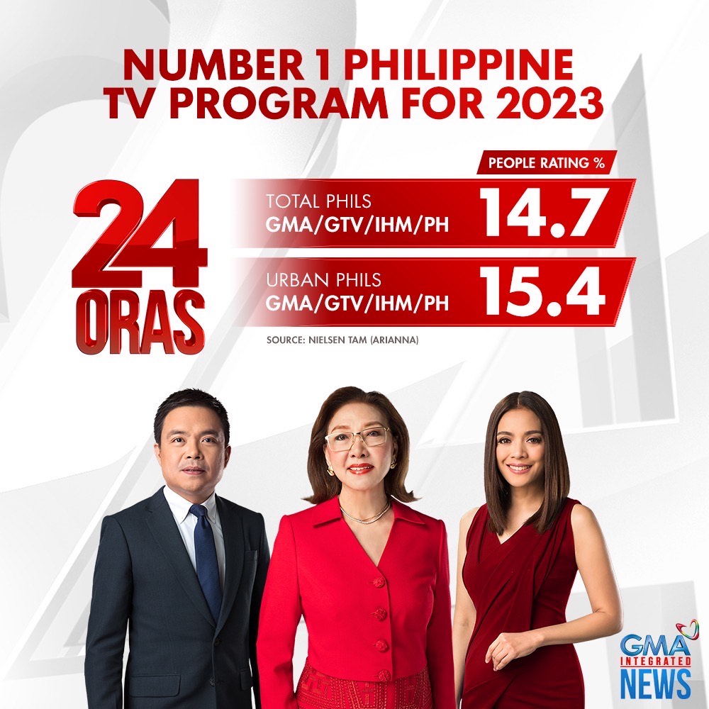 GMA News - GMA INTEGRATED NEWS’ FLAGSHIP NEWSCAST PROGRAM... | Facebook